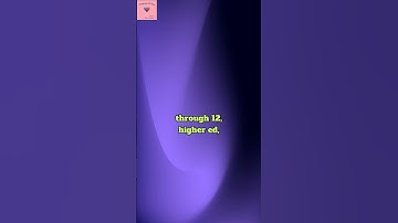 AI as a Career Coach for Instructional Design #ai #instructionaldesign