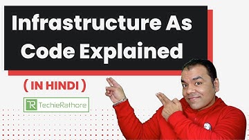 December Daily Shots Hindi : Infrastructure As Code Explained
