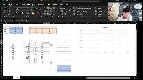 bài 3:Nội suy và vẽ đường cong bezier đi qua 4 điểm