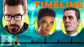 The Complete Half-Life Timeline - From Half-Life to Half-Life Alyx