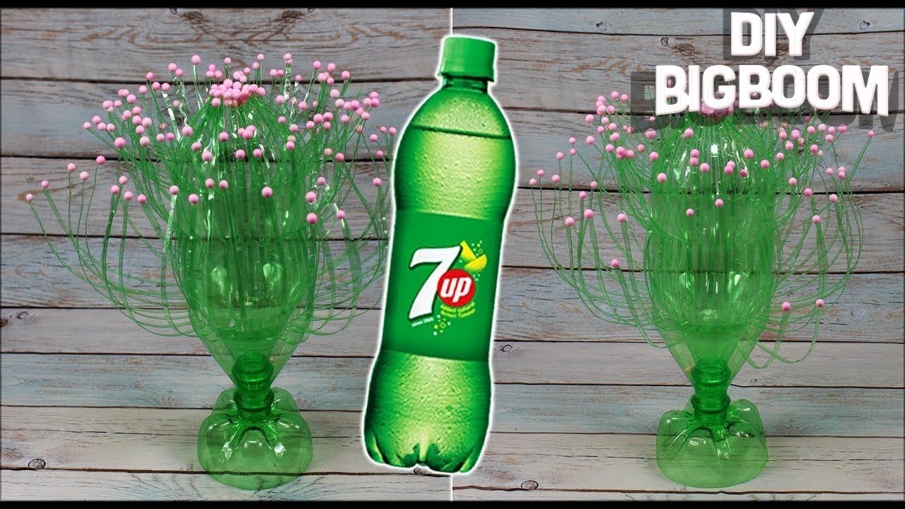 plastic ke gamle price