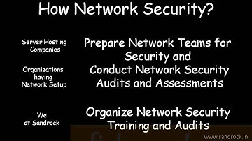 Offensive Network Security with Penetration Testing