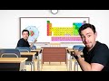 Understanding Periodic Table Trends