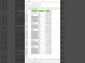 This Excel feature saves hours of data entry #exceltips #productivity