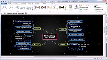MindView 5 : Neue Mindmap Stile