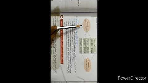 CLASS - 4 || Maths || Chapter - 2 || Addition and Subtraction || Part - 2 || EXERCISE  -  2.4 & 2.5