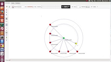 Jammer Localization Wireless Sensor Network Simulator 3 Projects