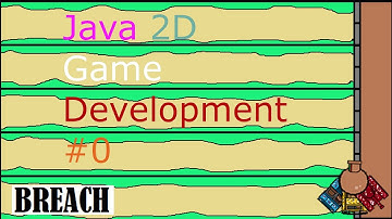 Java 2D Game Development Ep.0 | Art