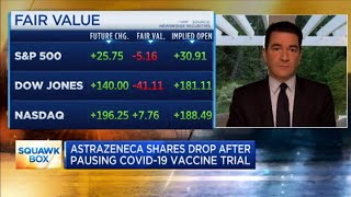 Astrazeneca shares were lower in premarket trading after the company
on tuesday said its late-stage trial for a potential coronavirus
vaccine had been put on...