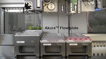 Organ-on-a-chip technology and microphysiological system | Akura™ Flow