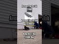 How To Start A $2000/Day EV Charger Installation Business