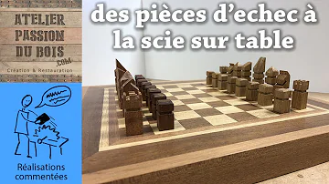 Quelles sont les pièces du jeu d'échec ?