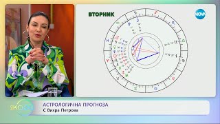 Астрологична прогноза за седмицата - „На кафе“ (01.04.2024)