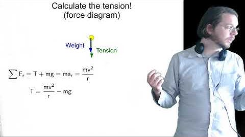 Physics 1250 lecture 9