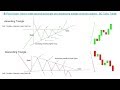 Price Action: How to trade ascending triangle and descending triangle ...