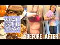 WHAT I EAT IN A DAY | My Weight Loss Journey | Breakfast Sandwich, Pizzadilla, & Grilled Kebabs