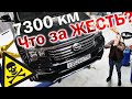 Полное РАЗОЧАРОВАНИЕ! Почему я НЕ КУПЛЮ GAC GS8 ВЫБОР. КИТАЙ. НАЧАЛО. 2 Серия