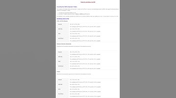 IIT Madras Shortlisting Critieria 2021||MS,PhD Out||Mechanical||COAP|| GATE 2021|| SUBSCRIBE🔥🔥