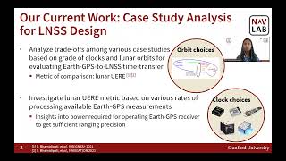 A Case Study Analysis for Designing a Lunar Navigation Satellite System with Time-Transfer from GPS