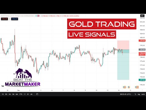 Live Forex Trading 🔴 GOLD Signals