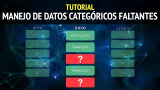 Tutorial: MANEJO DE DATOS CATEGÓRICOS FALTANTES con Python, Pandas y ScikitLearn