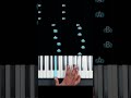 Chiquitita Easy piano tutorial ( Easy piano tutorial )  #piano