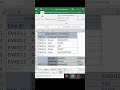 Vertical to Horizontal Data in ms excel #excel #spreadsheetmagic #exceltips #learnexcel