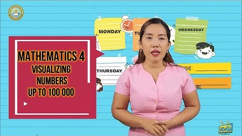 MATHEMATICS 4 - Visualizing Numbers up to 100,000 by Teacher Prolyn Vira I. Ygloria