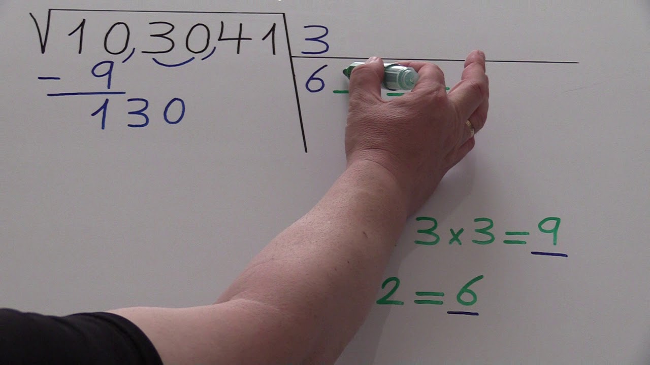 Como Sacar La Raiz Cuadrada Sin Calculadora