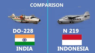 Aircraft comparison of Indian Built DO228 and Indonesian Built N 219, Features, Size, Range & Price