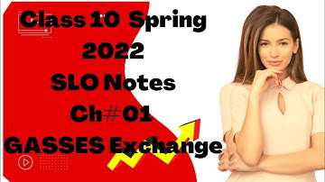 Class 10 Biology SLO important notes chapter wise preparation with Sumbal Jabeen.