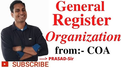 General REGISTER ORGANIZATION/Register Set/Control Word/Central Processing Unit from COA/PRASAD-Sir