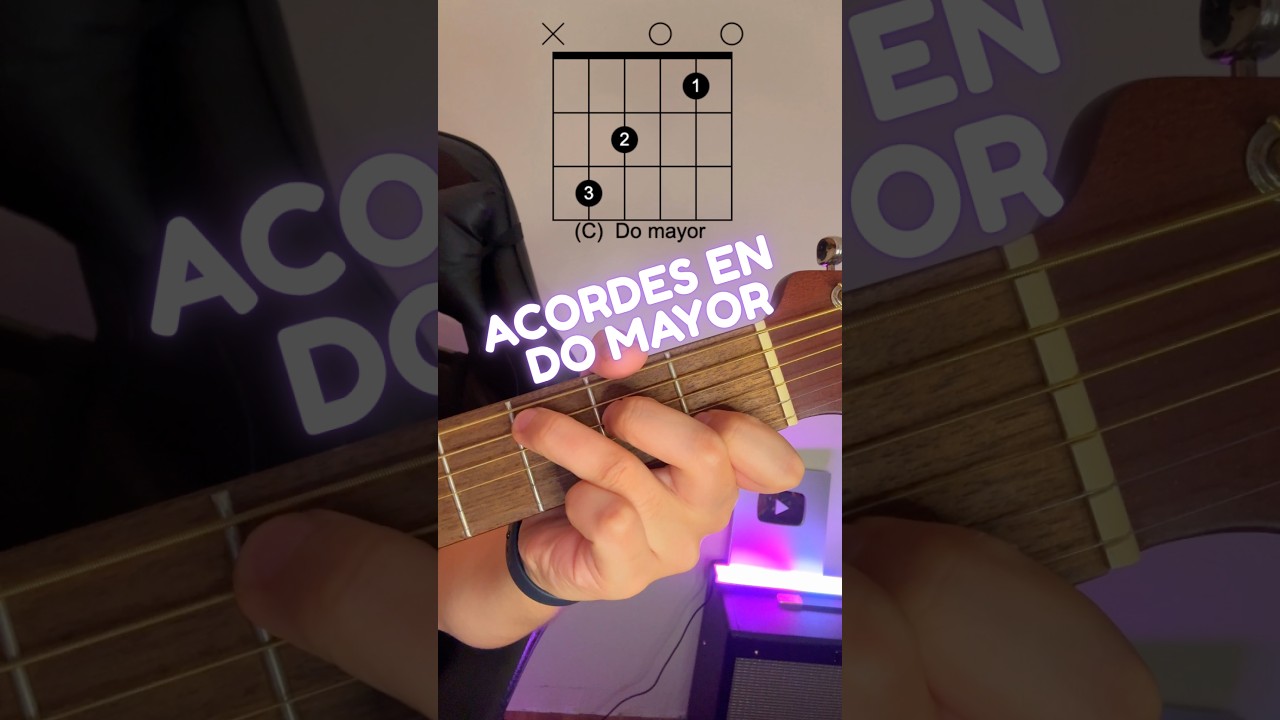 7 Acordes de Do Mayor en Guitarra | Posiciones fáciles