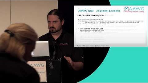 DMARC Training-2: DMARC Identifier Alignment
