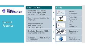 Aryan Automation Siemens S210