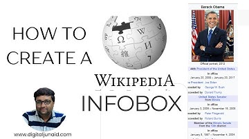 How to Create Wikipedia Infobox | Wikipedia