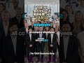 「TOEIC頻出単語010-020」に強くなる🎵英語リスニング強化ソングノリノリの曲を聴くだけでリスニングUP！ #英語リスニング #BGM