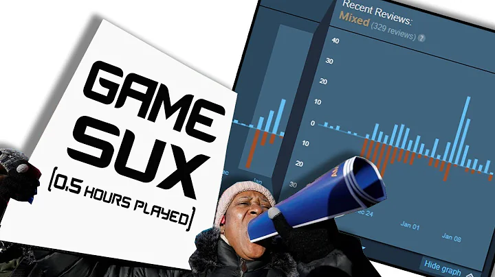 Stop Defending Review Bombing!!!