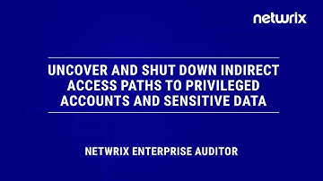 Netwrix Enterprise Auditor Shadow Access