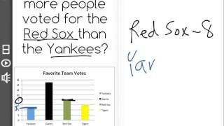 [2.MD.10-2.0] Picture and Bar Graphs - Common Core Standard