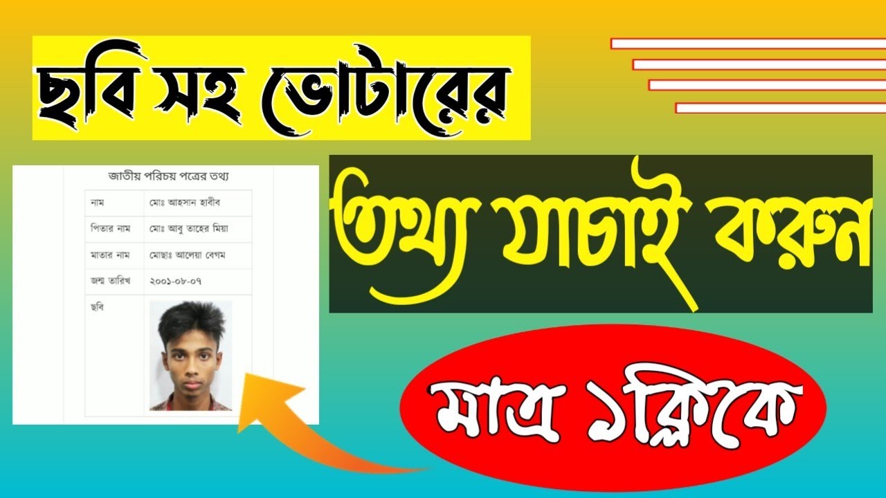 National Identity Card Number And Date Of Birth National Identity Card Number And Date Of Birth