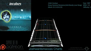 Incubus - Summer Romance (Anti-Gravity Love Song) Real Drums Chart (Phase Shift Custom)