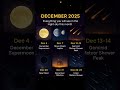December 2025 Night Sky Highlights | Supermoon, Jupiter, Meteor Showers &amp; More