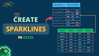 How to Create Sparklines in Excel
