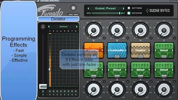 Sugar Bytes - Turnado