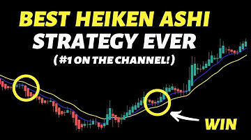 I Tested 100% Win Rate Heiken Ashi + EMA Trading Strategy ( #1 On The Channel ! )