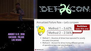 DEF CON 26 DATA DUPLICATION VILLAGE - Andy Klein - Facts figures, fun from managing 100000 HDDs