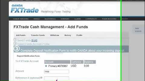 Sunshine Forex-How to fund Oanda Account