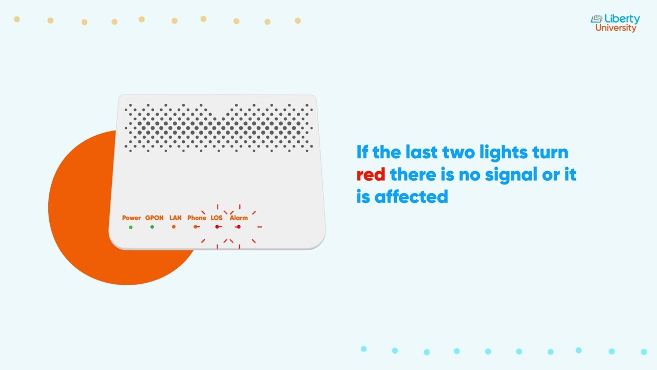 ONT & Gateway Indicator lights and connection ports.