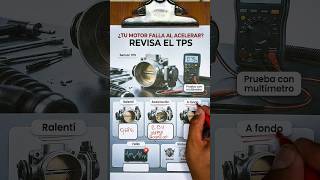 👩🔧Tú motor falla al acelerar... revisa el # TPS 🚘😎 #mechanic #mecanica #motor #tips
